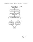 SMART CARD EXTENSION CLASS diagram and image