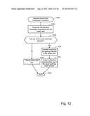 SMART CARD EXTENSION CLASS diagram and image