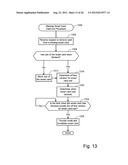 SMART CARD EXTENSION CLASS diagram and image