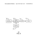 MOTION RECOGNITION diagram and image