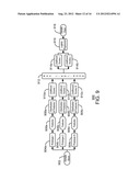 MOTION RECOGNITION diagram and image