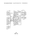 MOTION RECOGNITION diagram and image