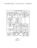 MOTION RECOGNITION diagram and image