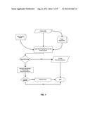 FANTASY SPORTS DEPTH CHART SYSTEM AND ASSOCIATED METHODS diagram and image