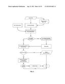 FANTASY SPORTS DEPTH CHART SYSTEM AND ASSOCIATED METHODS diagram and image