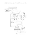 FANTASY SPORTS DEPTH CHART SYSTEM AND ASSOCIATED METHODS diagram and image