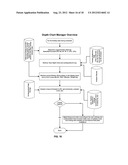 FANTASY SPORTS DEPTH CHART SYSTEM AND ASSOCIATED METHODS diagram and image