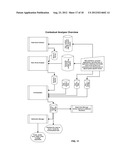 FANTASY SPORTS DEPTH CHART SYSTEM AND ASSOCIATED METHODS diagram and image