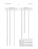 Herbicidal Tetrahydrophthalimides diagram and image