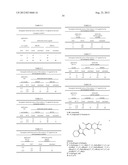 Herbicidal Tetrahydrophthalimides diagram and image