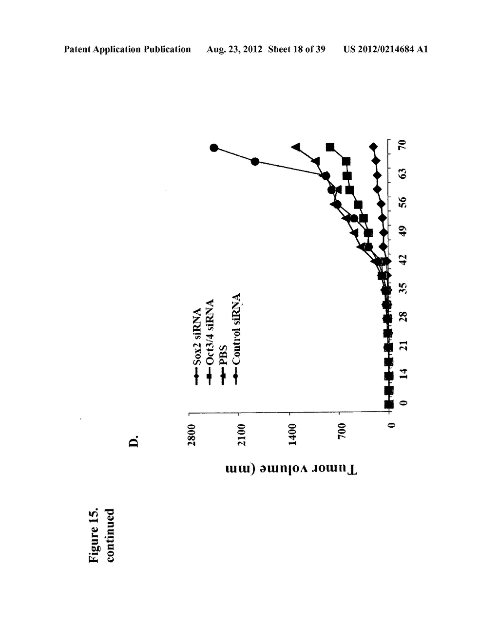 COMPOSITIONS AND METHODS FOR DETECTING AND TREATING PROSTATE CARCINOMA - diagram, schematic, and image 19