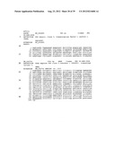 COMPOSITIONS AND METHODS FOR DETECTING AND TREATING PROSTATE CARCINOMA diagram and image