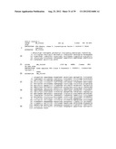 COMPOSITIONS AND METHODS FOR DETECTING AND TREATING PROSTATE CARCINOMA diagram and image