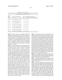 Methods for Diagnosing Breast, Colon, Lung, Pancreatic and Prostate Cancer     Using miR-21 and miR-17-5p diagram and image