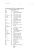 Methods for Diagnosing Breast, Colon, Lung, Pancreatic and Prostate Cancer     Using miR-21 and miR-17-5p diagram and image