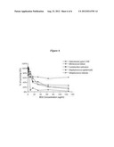 BETA-DEFENSIN 2 GENETIC VARIATION PREDICTS H. PYLORI SUSCEPTIBILITY diagram and image