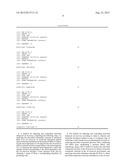 Method for Adjusting and Controlling Microbial Enhanced Oil Recovery diagram and image