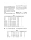 TREATMENT SOLUTION FOR PREVENTING PATTERN COLLAPSE IN METAL FINE STRUCTURE     BODY, AND PROCESS FOR PRODUCTION OF METAL FINE STRUCTURE BODY USING SAME diagram and image