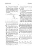 PROCESS TO PRODUCE STABLE SUSPENDING SYSTEM diagram and image