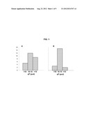 RECOMBINANT HUMAN ALPHA1- ANTITRYPSIN diagram and image