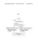 RECOMBINANT HUMAN ALPHA1- ANTITRYPSIN diagram and image