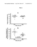 RECOMBINANT HUMAN ALPHA1- ANTITRYPSIN diagram and image