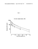 RECOMBINANT HUMAN ALPHA1- ANTITRYPSIN diagram and image