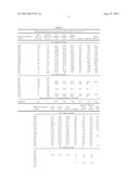 RECOMBINANT HUMAN ALPHA1- ANTITRYPSIN diagram and image