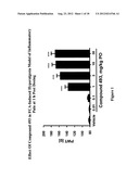 CANNABINOID RECEPTOR MODULATORS diagram and image