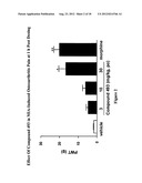 CANNABINOID RECEPTOR MODULATORS diagram and image