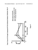 CANNABINOID RECEPTOR MODULATORS diagram and image