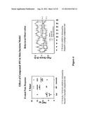 CANNABINOID RECEPTOR MODULATORS diagram and image