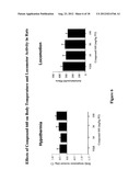 CANNABINOID RECEPTOR MODULATORS diagram and image