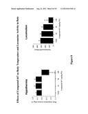 CANNABINOID RECEPTOR MODULATORS diagram and image