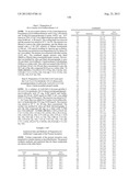 CANNABINOID RECEPTOR MODULATORS diagram and image