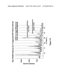 CANNABINOID RECEPTOR MODULATORS diagram and image