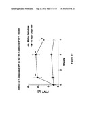 CANNABINOID RECEPTOR MODULATORS diagram and image