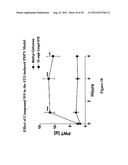 CANNABINOID RECEPTOR MODULATORS diagram and image