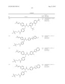 Novel Antagonists of the Glucagon Receptor diagram and image