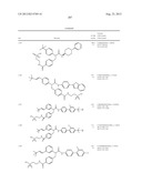 Novel Antagonists of the Glucagon Receptor diagram and image