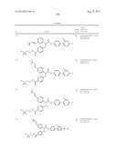 Novel Antagonists of the Glucagon Receptor diagram and image