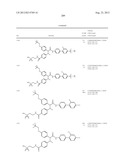 Novel Antagonists of the Glucagon Receptor diagram and image