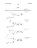 Novel Antagonists of the Glucagon Receptor diagram and image