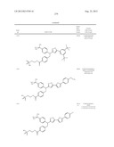 Novel Antagonists of the Glucagon Receptor diagram and image