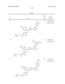 Novel Antagonists of the Glucagon Receptor diagram and image