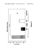 COMPOSITIONS FOR TREATMENT OF INFLAMMATORY DISEASES diagram and image