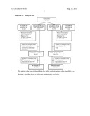 FULVESTRANT IN A DOSAGE OF 500mg FOR THE TREATMENT OF ADVANCED BREAST     CANCER diagram and image