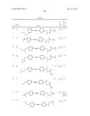 New compounds, pharmaceutical compositions and uses thereof diagram and image