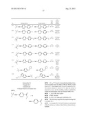 New compounds, pharmaceutical compositions and uses thereof diagram and image