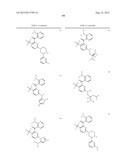 KINASE INHIBITORS diagram and image